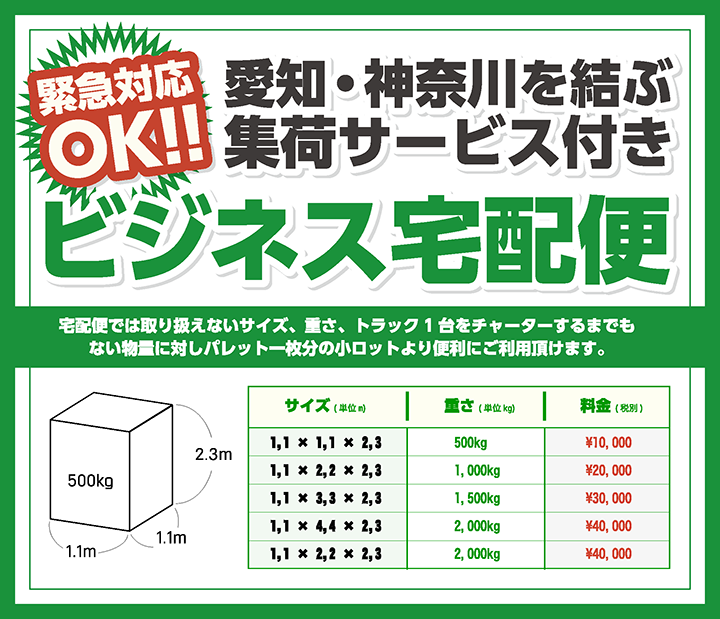 愛知・岐阜から関東方面へビジネス宅配便